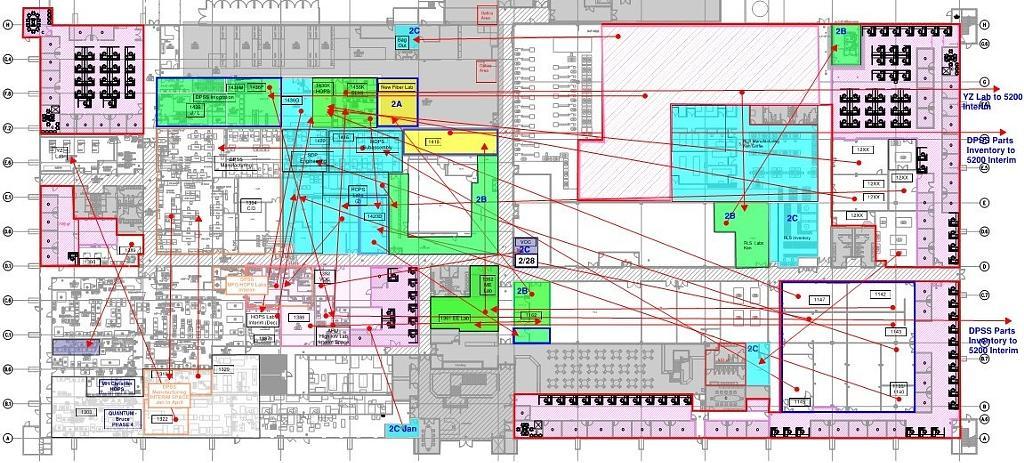 Complex cleanroom renovation phasing and coordination diagram